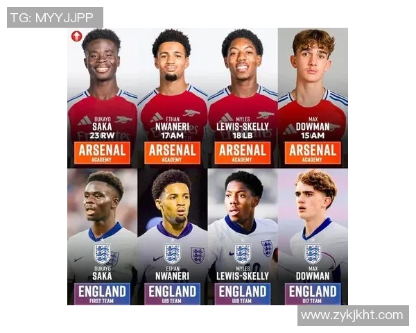 19岁足球明星谁最强盘点全球新星的实力与潜力